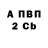 Бутират 1.4BDO Anthony Joshya